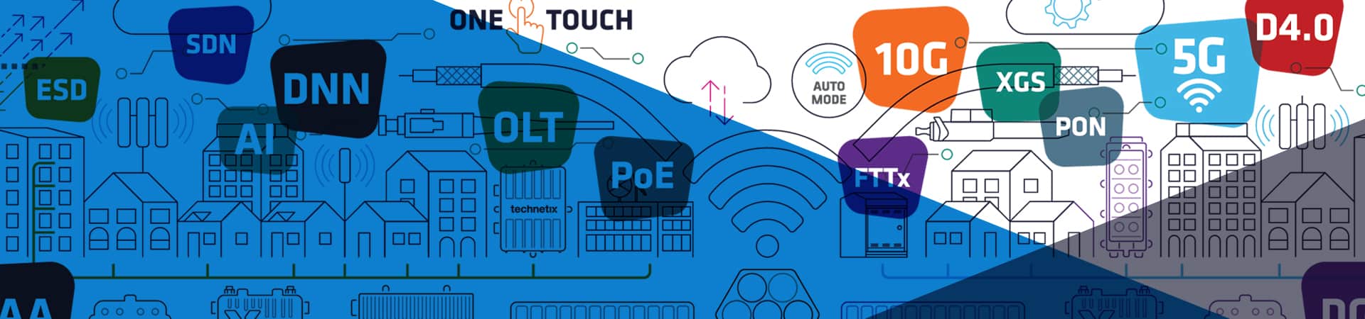 Nuestra Visión - Technetix EMEA